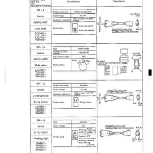 Kobelco Sk310 Iii SK310LC III Hydraulic Excavator Service Repair Workshop Manual | Instant PDF Download image 8