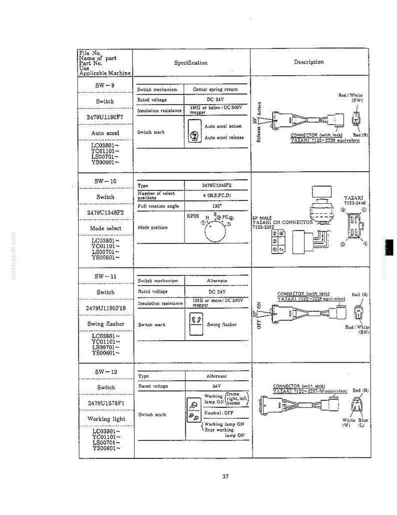 Kobelco Sk310 Iii SK310LC III Hydraulic Excavator Service Repair Workshop Manual | Instant PDF Download image 8