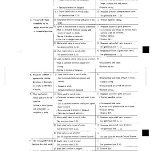 Kobelco K909-Ii K909LC-II Hydraulic Excavator Service Repair Workshop Manual | Instant PDF Download image 9