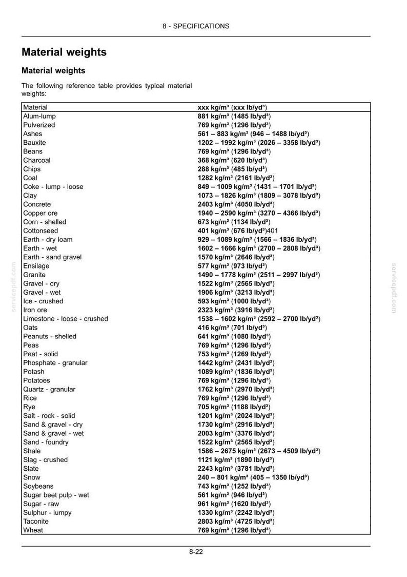 May include: A table of material weights, including alum, ashes, bauxite, and coal, with measurements in kg/m&sup3; and lb/yd&sup3;. The table provides typical material weights for various substances, useful for engineering and construction.