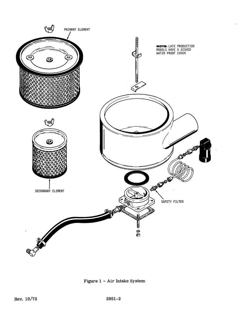May include: An exploded diagram of an air intake system, featuring a primary and secondary element, a safety filter, and various connecting components. The diagram includes text labels and a note about late production models.
