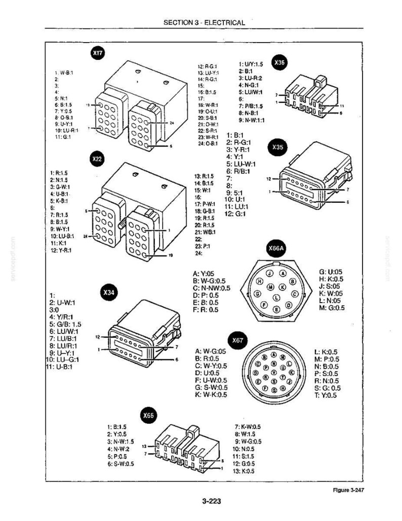 May include: Diagram showing electrical connectors and components, labelled with alphanumeric codes. Includes various connector types, pin configurations, and the text "SECTION 3 - ELECTRICAL" and "Figure 3-247".