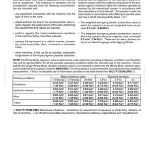 May include: A technical document with safety information about vibration levels in machinery. It includes tables with vibration data in ft/s&sup2; and m/s&sup2; for different working conditions like excavation and travel.