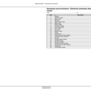 May include: A white schematic sheet titled "Harnesses and connectors - Electrical schematic sheet 14 - Instrument cluster." The sheet contains a table with item numbers and descriptions of electrical components.
