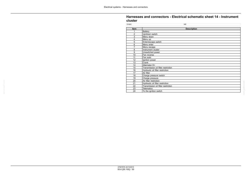 May include: A white schematic sheet titled "Harnesses and connectors - Electrical schematic sheet 14 - Instrument cluster." The sheet contains a table with item numbers and descriptions of electrical components.