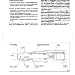 May include: Diagram of a travel device with labeled components including valve seat, connecting piston, cap, valve, adjust spring, and piston. Text describes the function of overload relief valves.