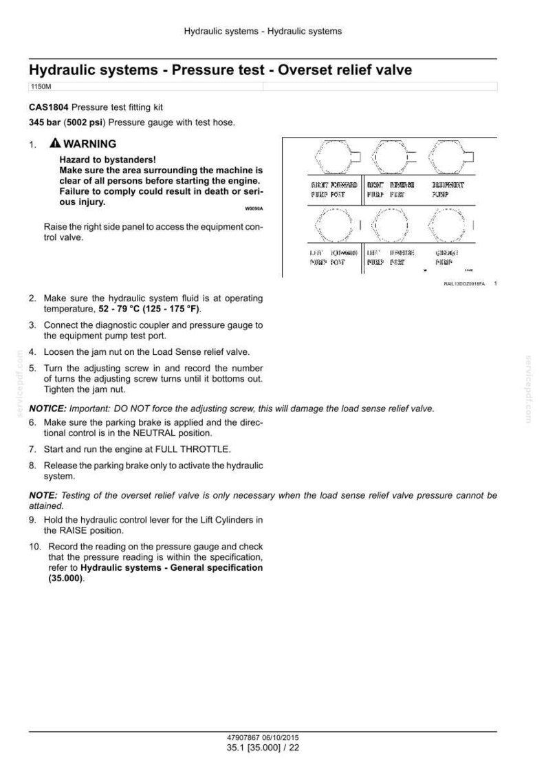 May include: A technical document titled "Hydraulic systems - Pressure test - Overset relief valve." It includes instructions, diagrams, and warnings about hydraulic system testing, with measurements in bar and degrees Fahrenheit.