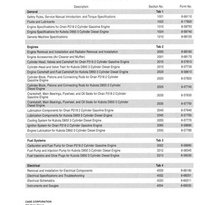 Case 1818 Uni-Loader Servicemanual PDF | Verkstadsreparation | Direktnedladdning bild 2