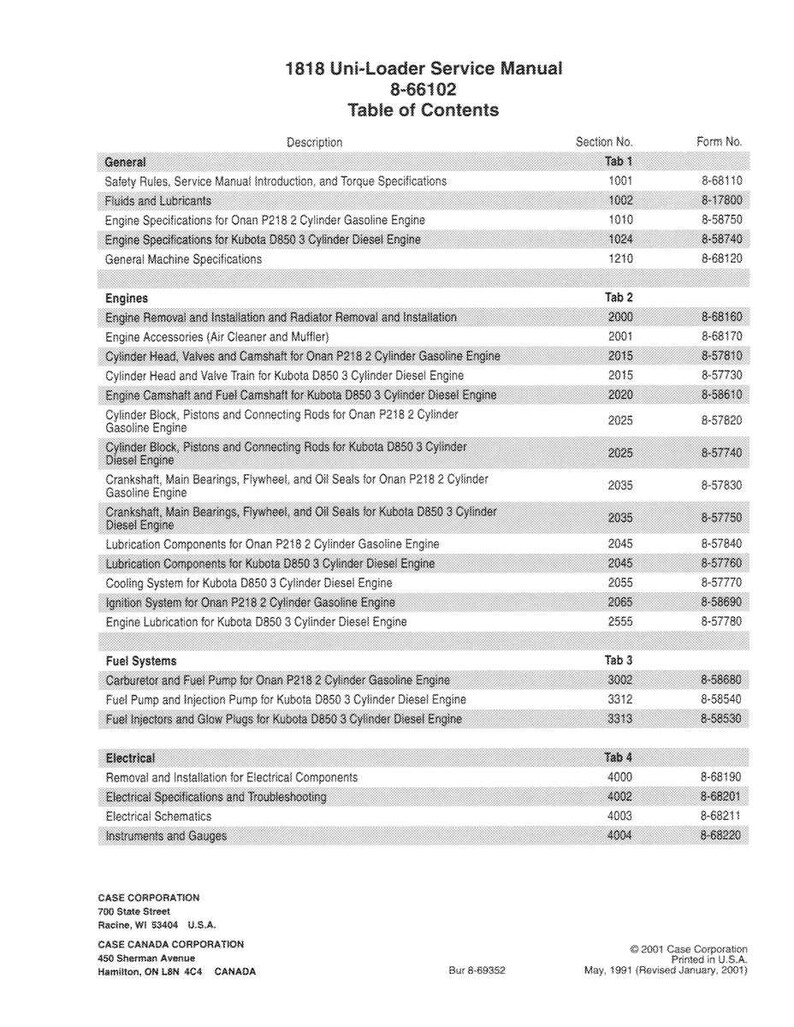Case 1818 Uni-Loader Servicemanual PDF | Verkstadsreparation | Direktnedladdning bild 2