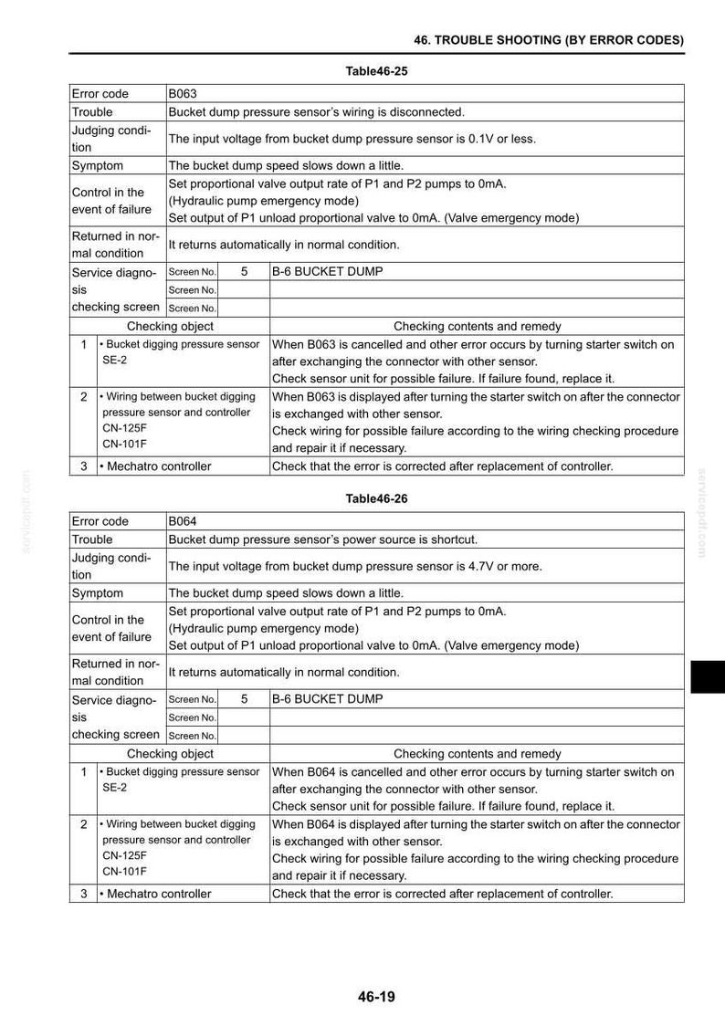 New Holland E215B, E215BLC Hydraulic Excavator Service Repair Workshop Manual | Instant PDF Download image 8