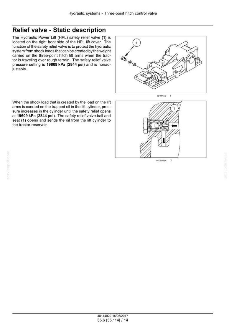 May include: Diagram of a hydraulic system's relief valve, with labels and cross-sectional views. The text describes the valve's function in protecting the system from shock loads, with a pressure setting of 19609 kPa (2844 psi).