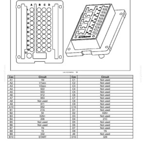 Puede incluir: Diagrama t&eacute;cnico de un panel de fusibles y conector, etiquetado como "Connector M2 - Fuse panel". Incluye una tabla que detalla circuitos y cavidades. La imagen es una ilustraci&oacute;n para sistemas el&eacute;ctricos, arneses y conectores.