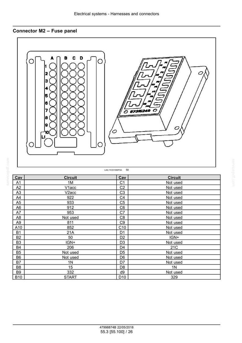 Puede incluir: Diagrama t&eacute;cnico de un panel de fusibles y conector, etiquetado como "Connector M2 - Fuse panel". Incluye una tabla que detalla circuitos y cavidades. La imagen es una ilustraci&oacute;n para sistemas el&eacute;ctricos, arneses y conectores.