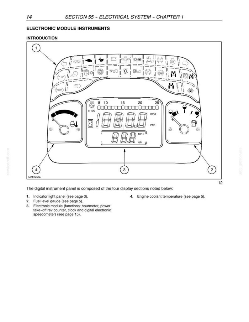 New Holland Tn60va, Tn75va, TN95VA Tractor Service Repair Workshop Manual PDF | Instant PDF Download image 9