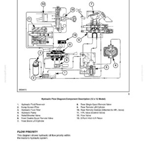 New Holland T1530 Tractor Service Repair Workshop Manual | Instant PDF Download image 8