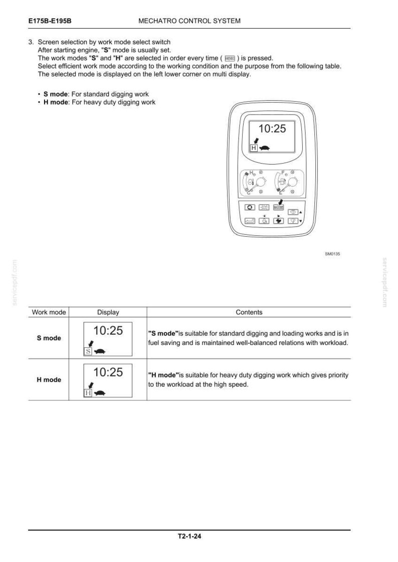 May include: A technical manual page for the E175B-E195B Mechatro Control System. It features a diagram of a control panel with a digital display showing 10:25, and a table explaining S mode for standard digging and H mode for heavy duty digging.