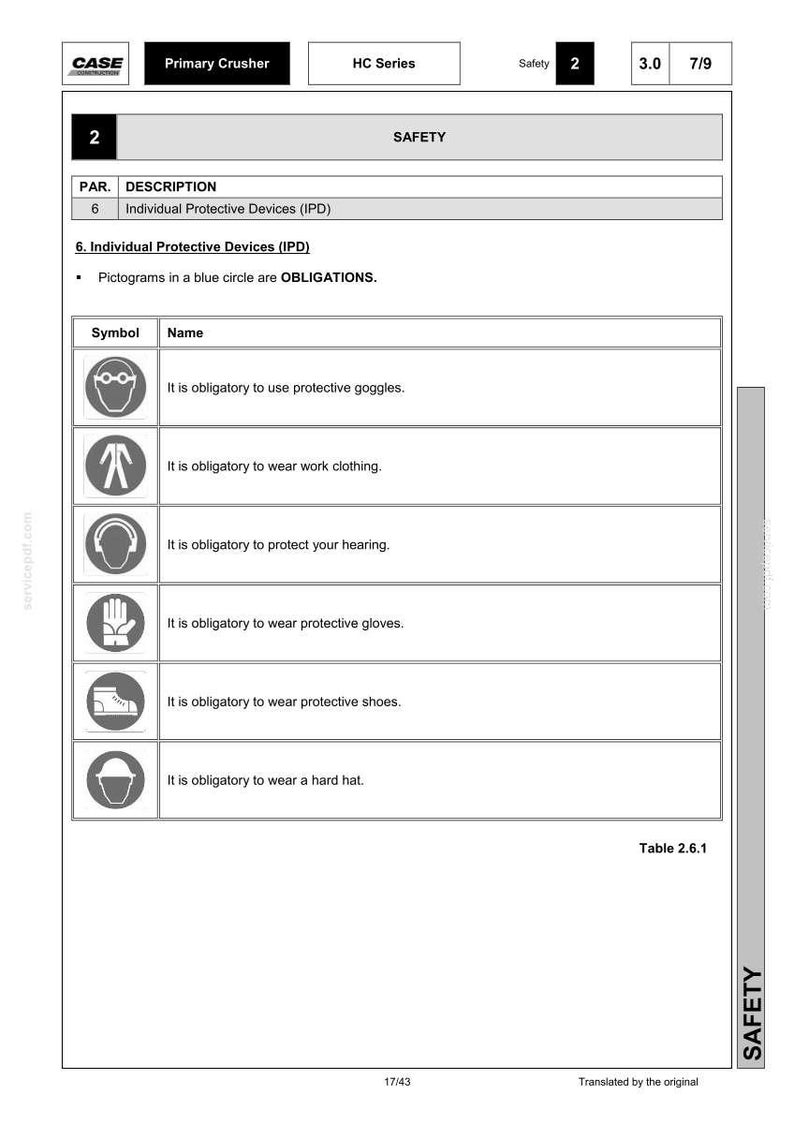 May include: A safety information sheet with the title "SAFETY" and the text "Individual Protective Devices (IPD)". The sheet includes pictograms in blue circles, indicating obligations such as wearing goggles, work clothing, hearing protection, gloves, shoes, and a hard hat.