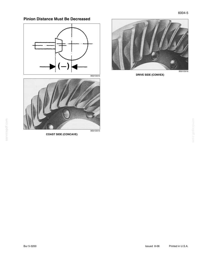 May include: Technical diagram with three illustrations of mechanical components. The top left shows a diagram with the text "Pinion Distance Must Be Decreased." The top right and bottom left show close-ups of gear components labeled "Drive Side (Convex)" and "Coast Side (Concave)."