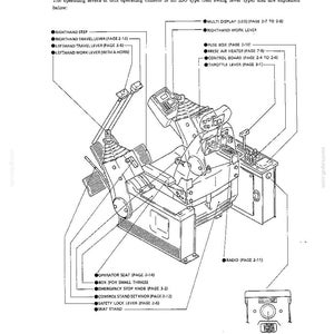 Kobelco Sk100, SK120, SK120LC Excavator Operator Owners Operation Manual | Instant PDF Download image 3