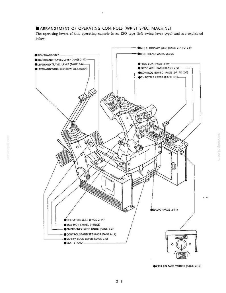 Kobelco Sk100, SK120, SK120LC Excavator Operator Owners Operation Manual | Instant PDF Download image 3