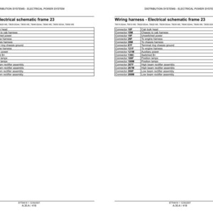 May include: A technical document page titled Wiring harness - Electrical schematic frame 23, featuring two identical tables listing connector IDs and their corresponding electrical functions for a power system, with document codes at the bottom.