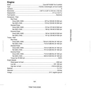 May include: A detailed specifications sheet for an 821E engine, including model, type, cylinders, bore/stroke (4.09" x 5.20"), displacement, and fuel injection details. It lists horsepower and torque figures, along with engine speeds and electrical specifications.