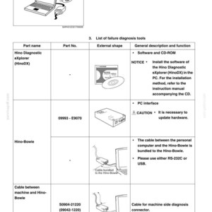 Hino J08e-UV for New Holland E385C Engine Service Repair Workshop Manual | Instant PDF Download image 8