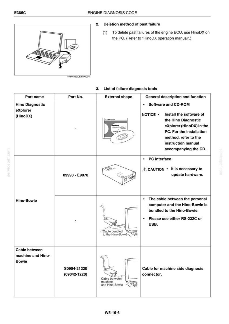 Hino J08e-UV for New Holland E385C Engine Service Repair Workshop Manual | Instant PDF Download image 8