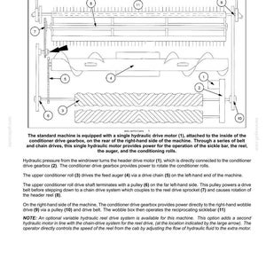 May include: Diagram of a hydraulic system with labeled components. Includes a drive motor, gearbox, pulleys, and a sickle bar. Text describes the system's function and operation.