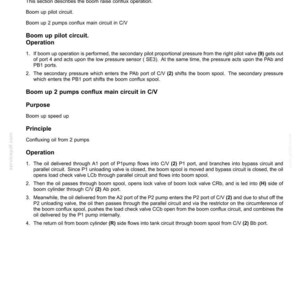 May include: A technical document titled "Hydraulic systems - Hydraulic schematic frame 10." The document details the boom circuit, including operation, purpose, and principle. It includes diagrams and explanations of hydraulic components and processes.