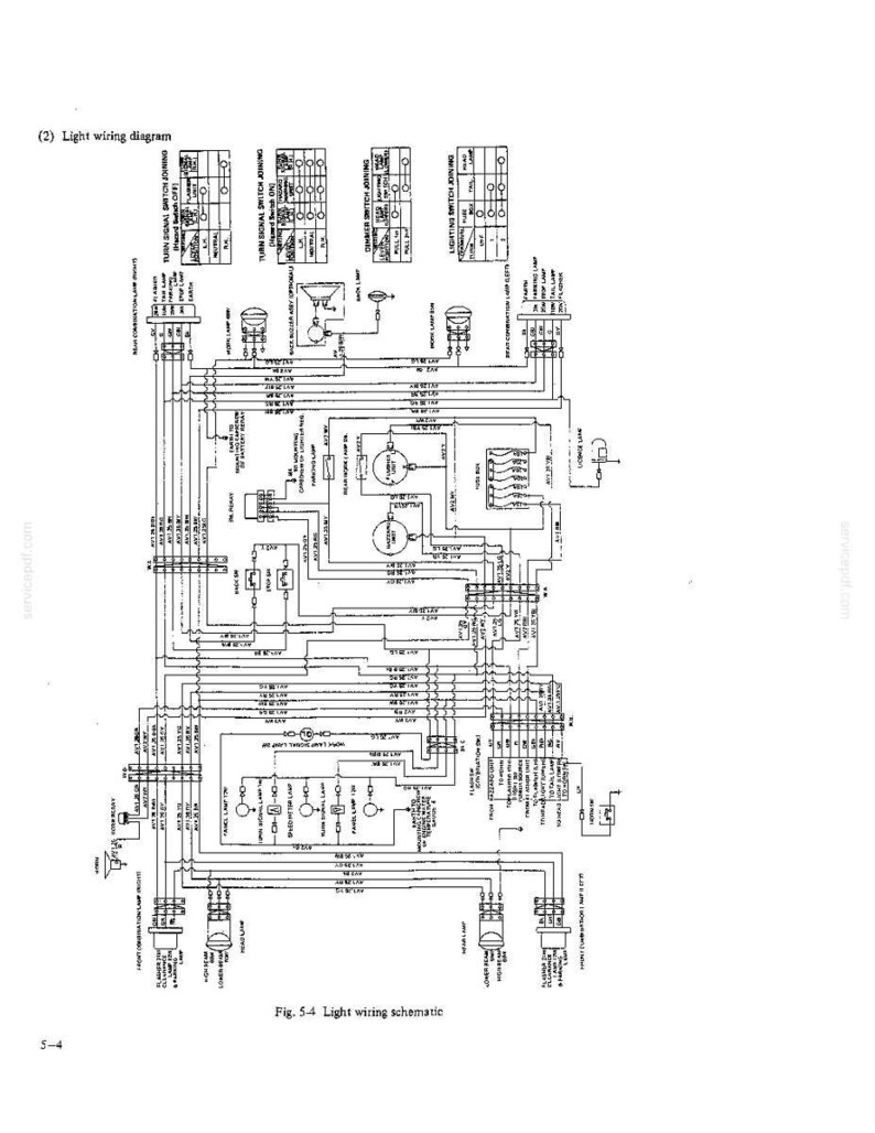 Kobelco LK200 Wheel Loader Operator Owners Operation Manual | Instant PDF Download image 8