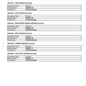 May include: A detailed technical diagram of electrical components, specifically ground descriptions for 435 Bu and 460 Bu tow behind systems. The document includes tables with component types, wiring frames, and connector details.