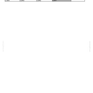 May include: A technical table titled 3 - CONTROLS AND INSTRUMENTS, featuring a grid with columns for SPEED labeled Low, Med-1, Med-2, and High. Rows include Drive and L-Arm with corresponding codes like DRV3, DRV2, DRV1, LDR3, LDR2, and LDR1.