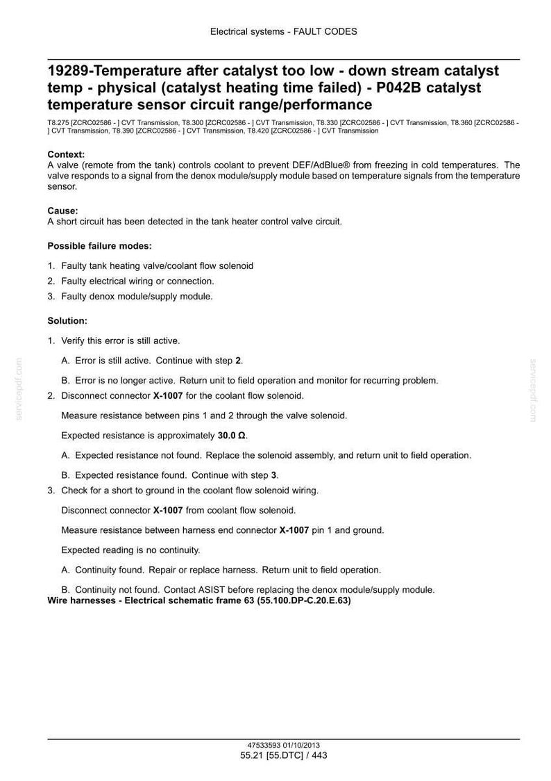 May include: A technical document with the title "Electrical systems - FAULT CODES" and error code 19289. The document provides troubleshooting steps for a temperature sensor circuit issue, including checking the coolant flow solenoid and wiring. The expected resistance is approximately 30.0 &Omega;.