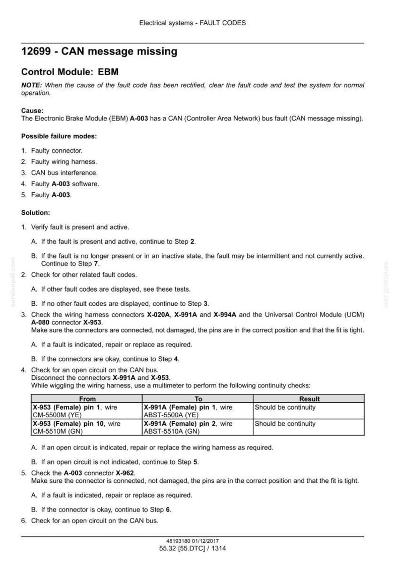 May include: A technical document titled Electrical systems - FAULT CODES 12699 - CAN message missing for the EBM control module. It lists causes, failure modes, and step-by-step troubleshooting solutions including wiring harness checks and connector inspections.