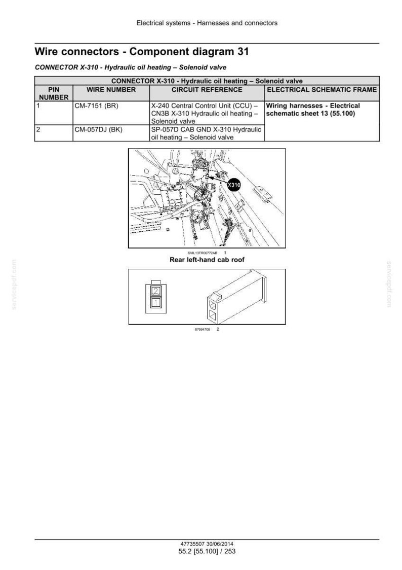 Op de afbeelding: Een technisch document getiteld Wire connectors - Component diagram 31, met details over connector X-310 voor hydraulische olieverwarmingsmagneetventielen. Het bevat een tabel met pinnummers, draadnummers en circuitreferenties.