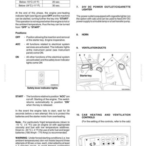 May include: A technical manual page titled DC180 Power Steering, featuring Table A with pre-heating times for temperatures below -15&deg;C (-5&deg;F) and -24&deg;C (-11&deg;F). It includes diagrams of a starter key, ashtray, power outlet, horn, and cab heating controls.