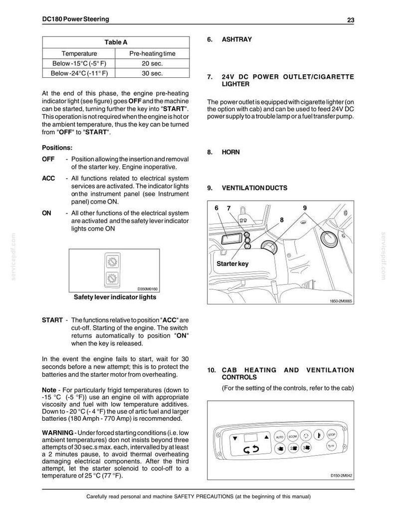 May include: A technical manual page titled DC180 Power Steering, featuring Table A with pre-heating times for temperatures below -15&deg;C (-5&deg;F) and -24&deg;C (-11&deg;F). It includes diagrams of a starter key, ashtray, power outlet, horn, and cab heating controls.