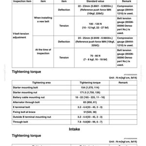 May include: A technical document page titled Standard Value 2-3, featuring tables for Electrical and Intake specifications. It lists V-belt tension adjustment values, tightening torque for starter, battery, and alternator bolts in N-m, kgf-cm, and lbf-ft.