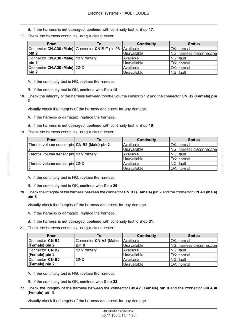 May include: A technical document detailing electrical system fault codes. It lists connector pin details, continuity tests, and status indicators. The information is structured to guide troubleshooting of electrical components, with clear headings.