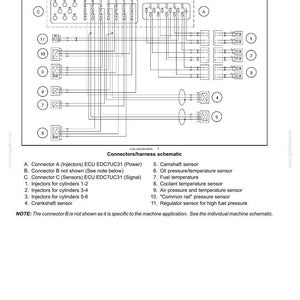 May include: Diagram of an Engine Control Unit (ECU) with connectors and sensors. The schematic shows wiring and component connections, including injectors, sensors, and a regulator. Text labels identify each component.