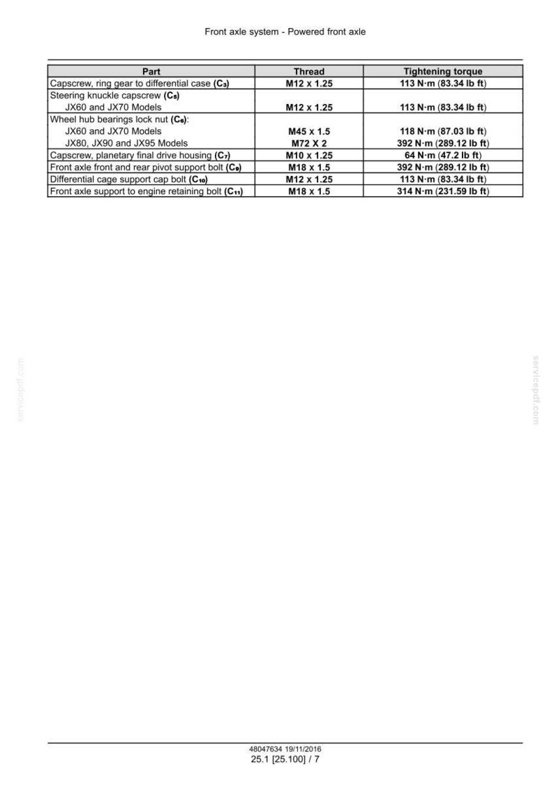 May include: A detailed table with specifications for a front axle system, including part names like capscrews and bolts, thread sizes, and tightening torque in Newton-meters and pound-feet. The document is labeled "Front axle system - Powered front axle."