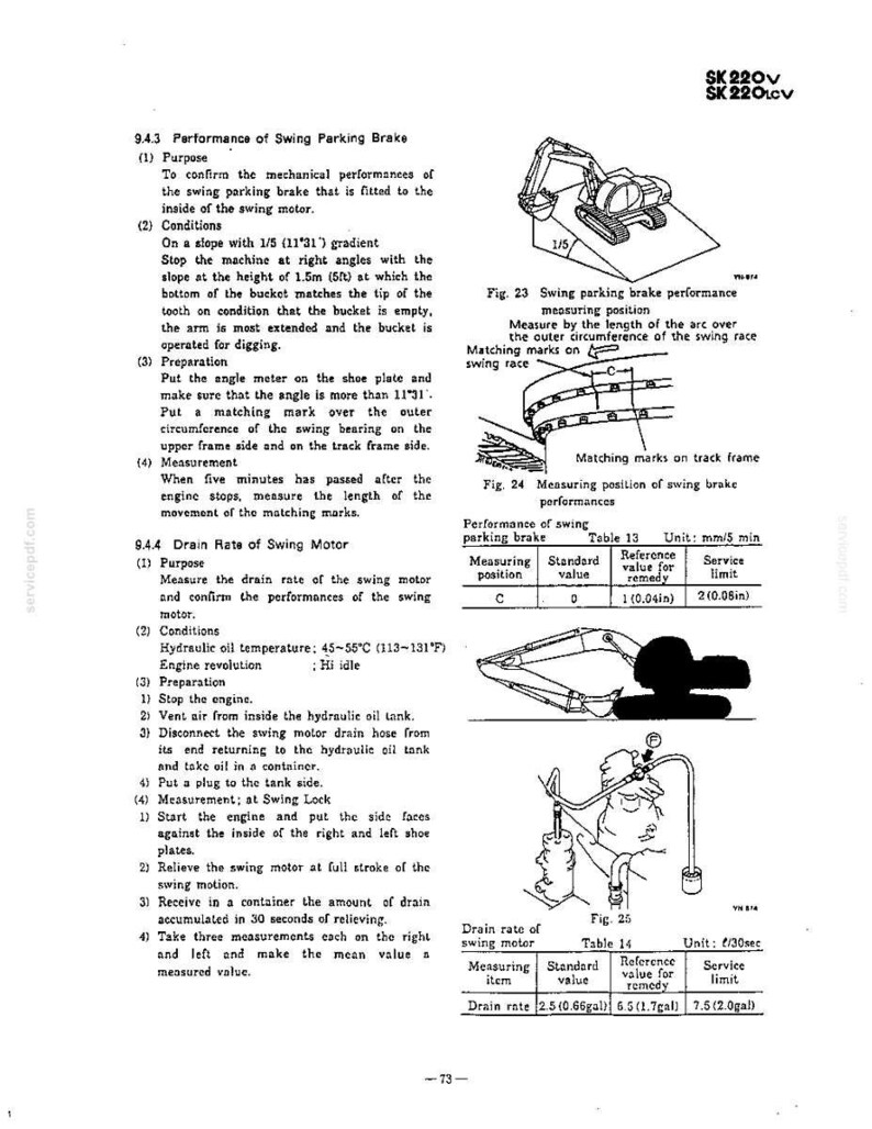 Kobelco Sk60v, Sk100v, Sk100lv, Sk120v, Sk120lcv, Sk200v, SK200LCV, SK220V, SK220LCV Super Mark V Excavator Service Repair Workshop Manual image 5