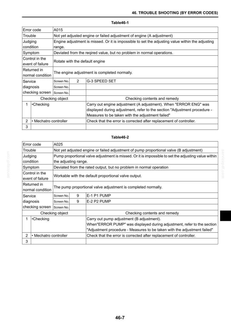 New Holland E265B, E265BLC Hydraulic Excavator Service Repair Workshop Manual | Instant PDF Download image 8