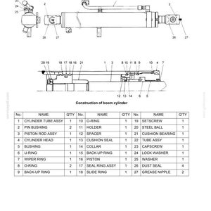 New Holland E30B, E35B Compact Hydraulic Excavator Service Repair Workshop Manual | Instant PDF Download image 5