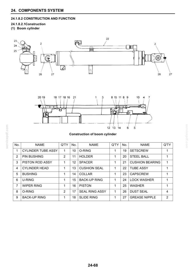 New Holland E30B, E35B Compact Hydraulic Excavator Service Repair Workshop Manual | Instant PDF Download image 5
