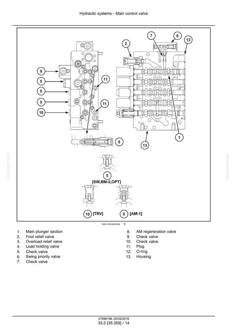 May include: Diagram of a hydraulic system's main control valve, labeled with numbered components. Includes sections like the main plunger, check valves, and plugs. The diagram also includes the text "Hydraulic systems - Main control valve".