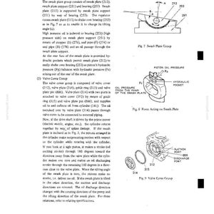 May include: A technical document page featuring three diagrams labeled Fig. 7 Swash Plate Group, Fig. 8 Force Acting on Swash Plate, and Fig. 9 Valve Cover Group, accompanied by detailed text explaining the mechanical operation of these components.