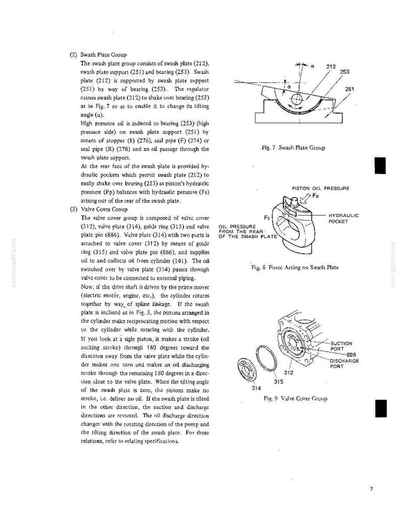 May include: A technical document page featuring three diagrams labeled Fig. 7 Swash Plate Group, Fig. 8 Force Acting on Swash Plate, and Fig. 9 Valve Cover Group, accompanied by detailed text explaining the mechanical operation of these components.
