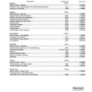 May include: A page from a 9030 Excavator Service Manual, featuring a table of contents. The document lists various sections, including engines, fuel systems, and electrical components, with corresponding section numbers and form numbers.